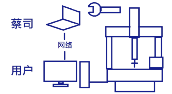 1629942797327895.png image.png